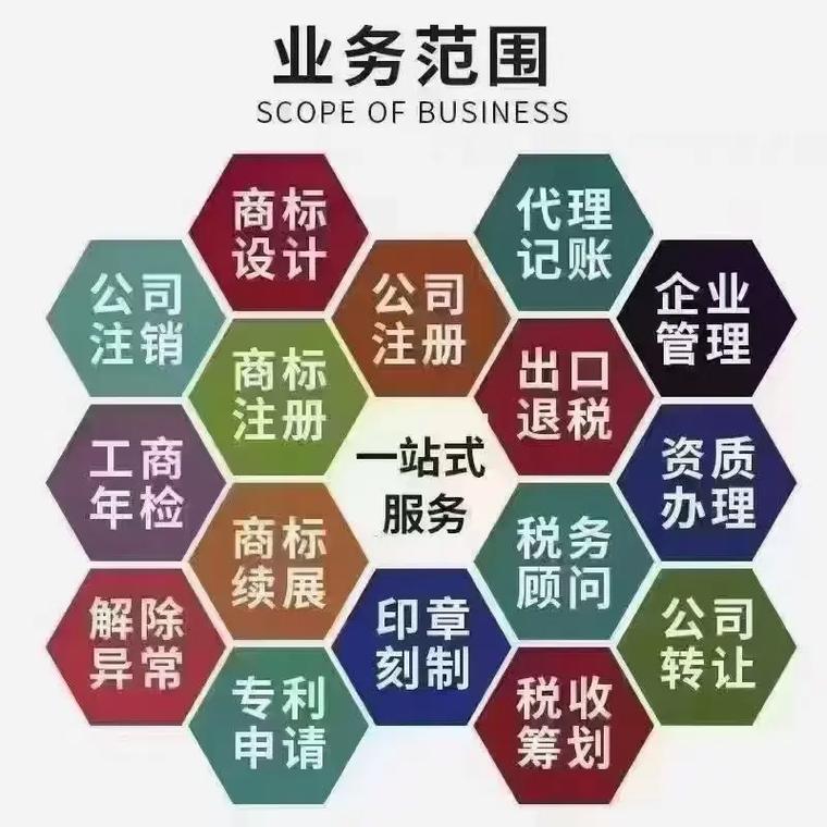 泰安代理记账